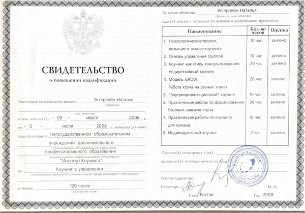 Коучинг в управлении, 120 ч — Институт Коучинга, Санкт-Петербург